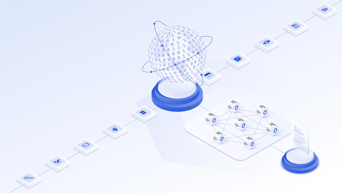 Chainlink