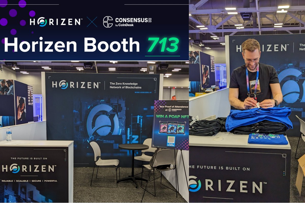 Horizen