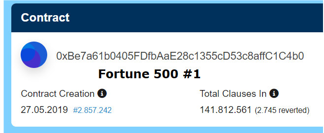 VeChain VeChain