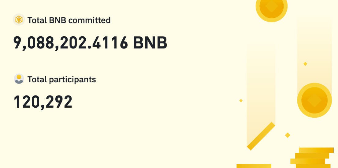 BNB