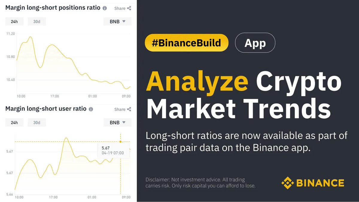 BNB