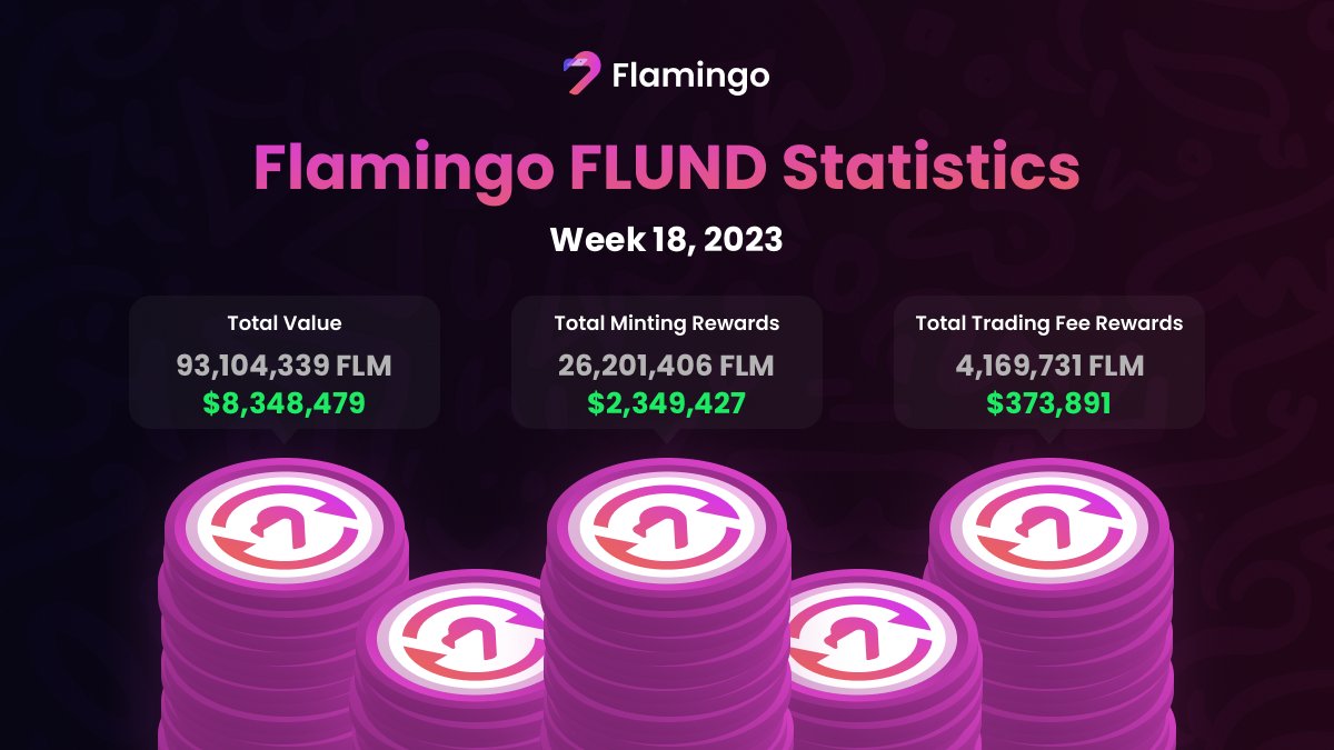 Flamingo Finance