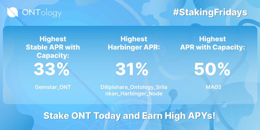 Ontology