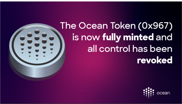 Ocean Protocol