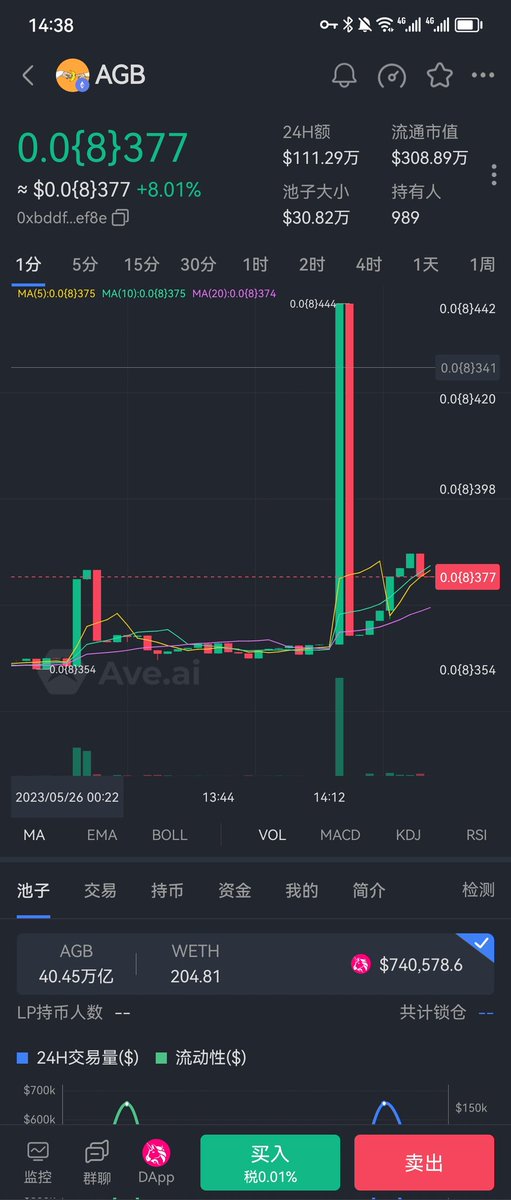 花花研究院 | Crypto Alpha