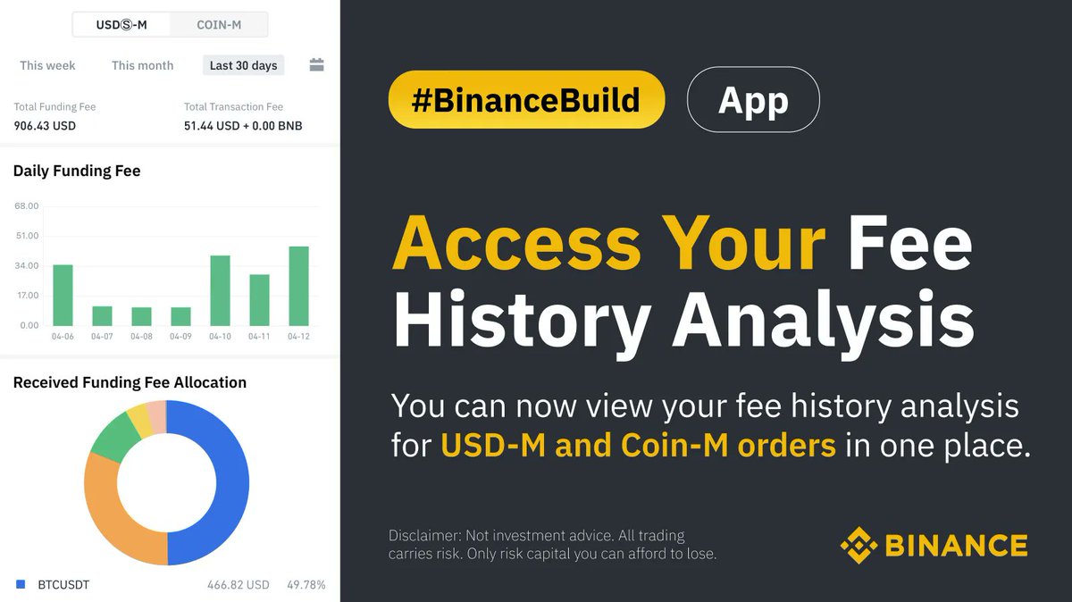 BNB