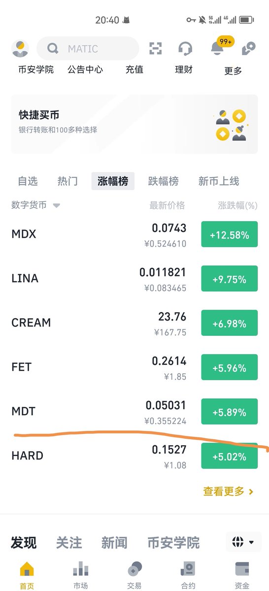 Crypto小余