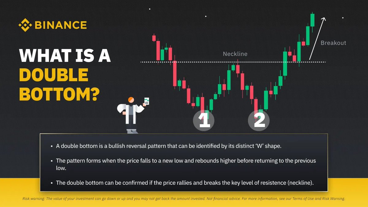 BNB