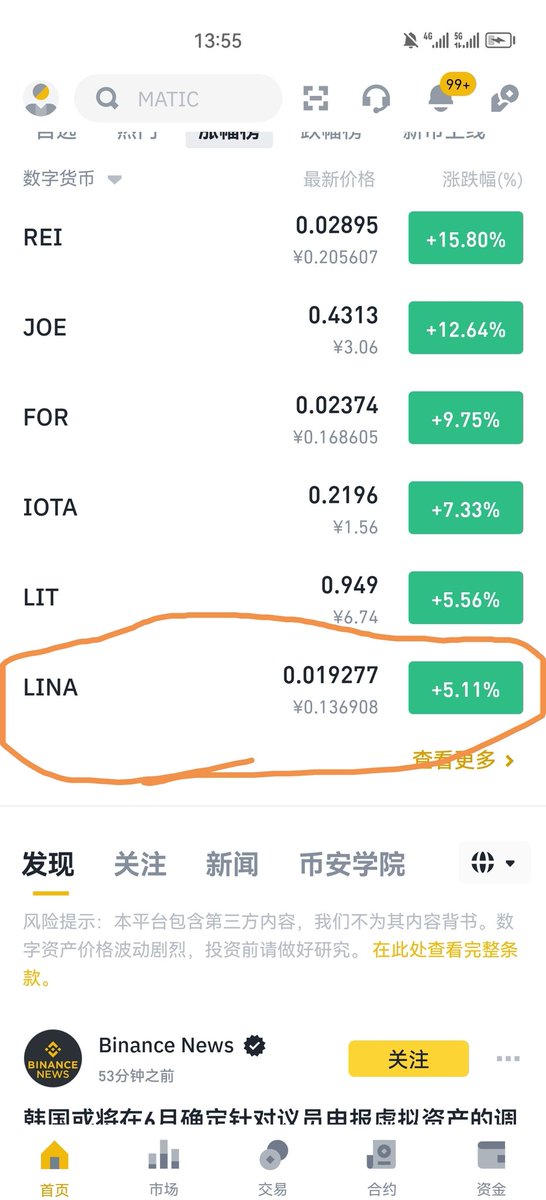 Crypto小余