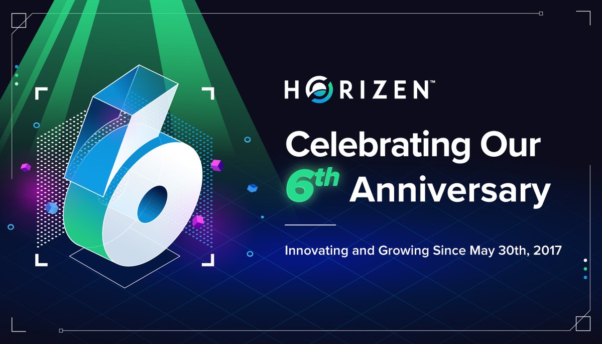 Horizen