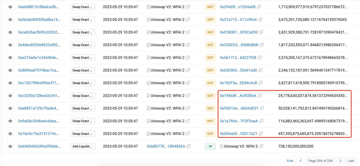 LookOnChain