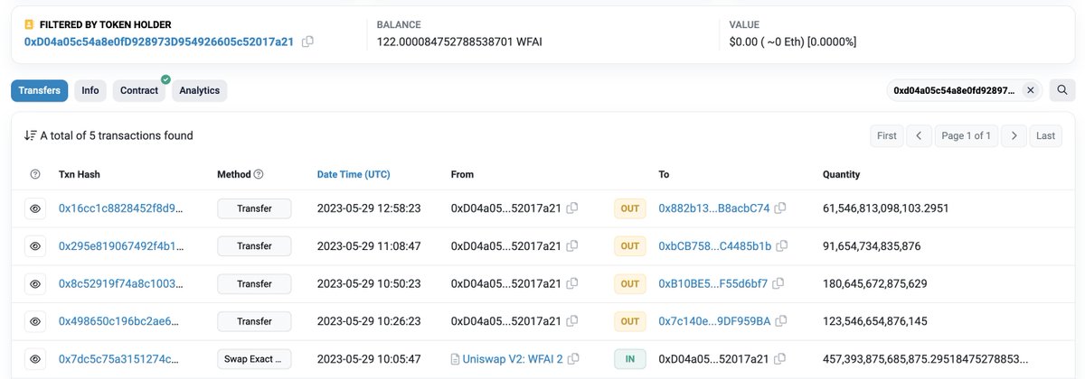 LookOnChain1