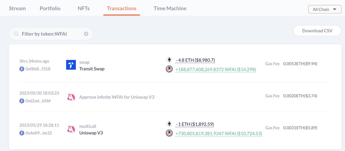 LookOnChain LookOnChain