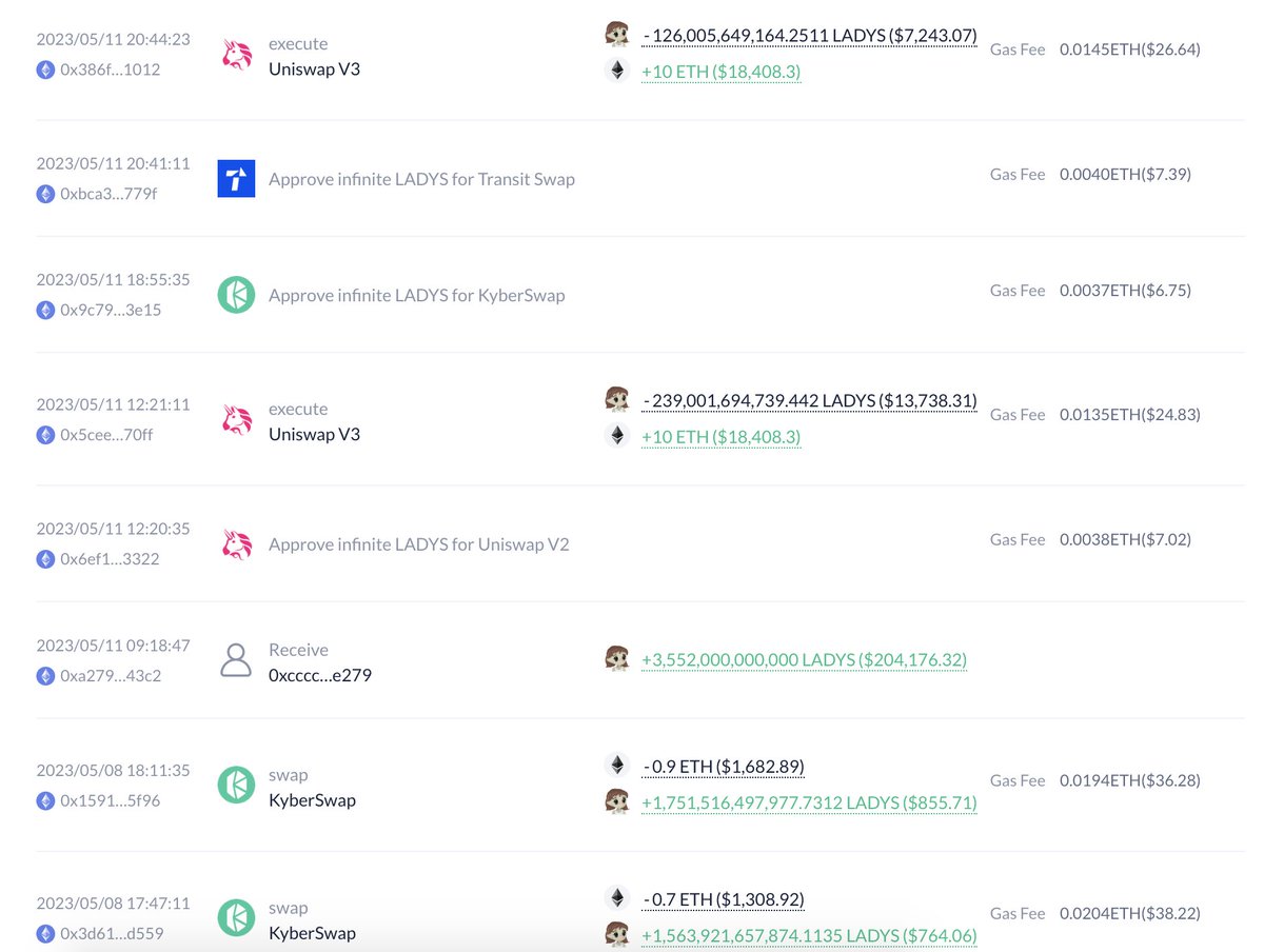 LookOnChain1 LookOnChain1