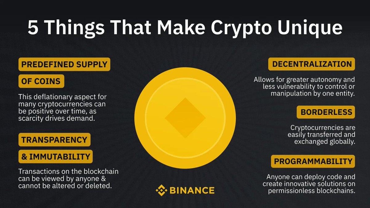 BNB