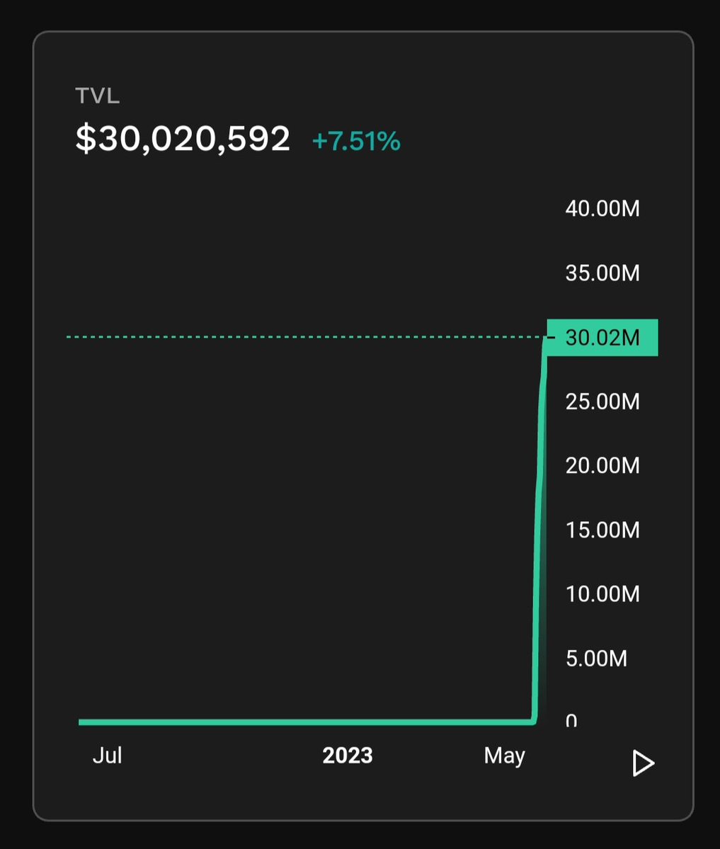 Kyber Network Crystal