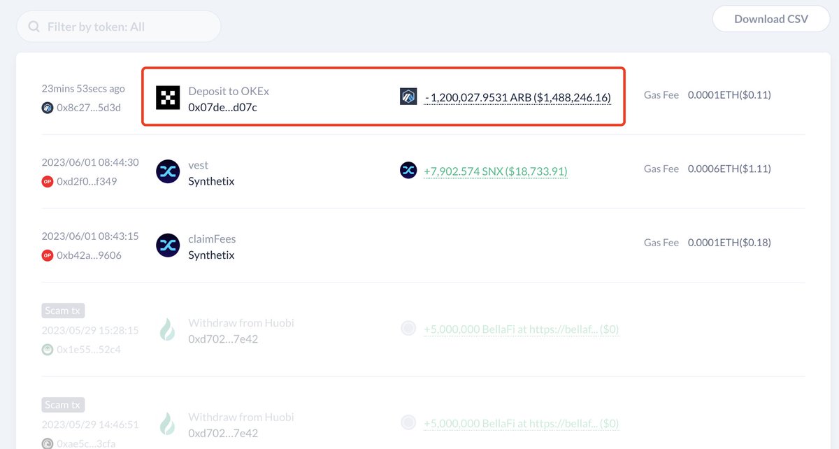 LookOnChain