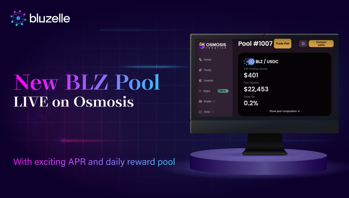 Bluzelle
