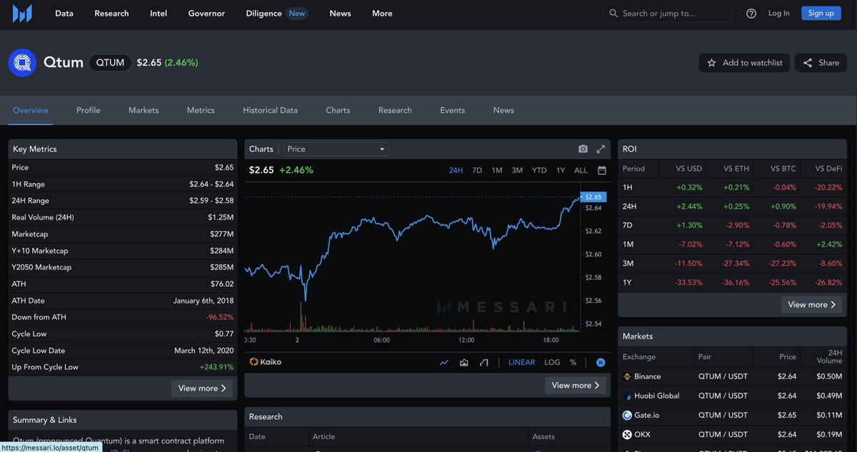 Qtum