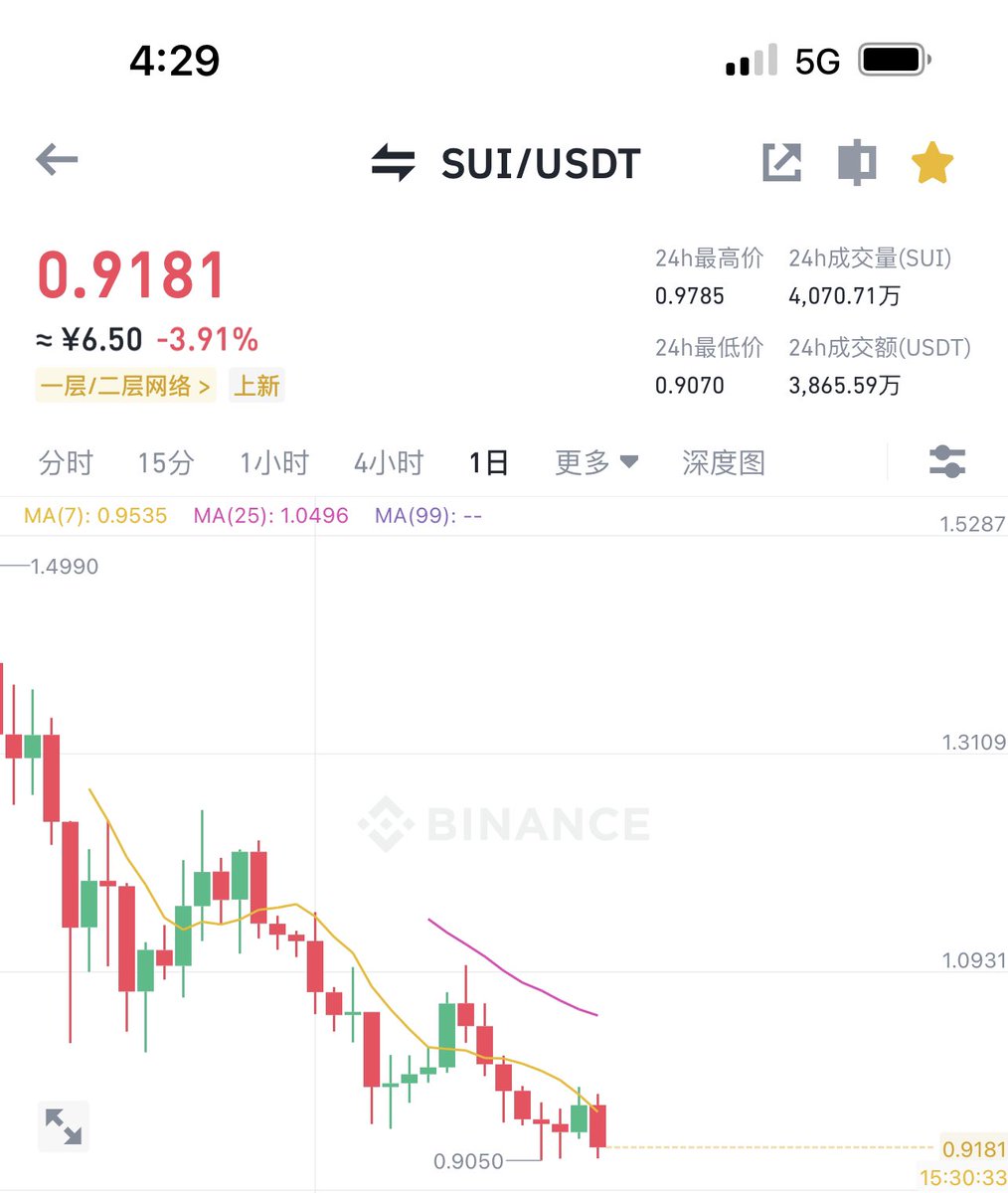 新哥的教科书