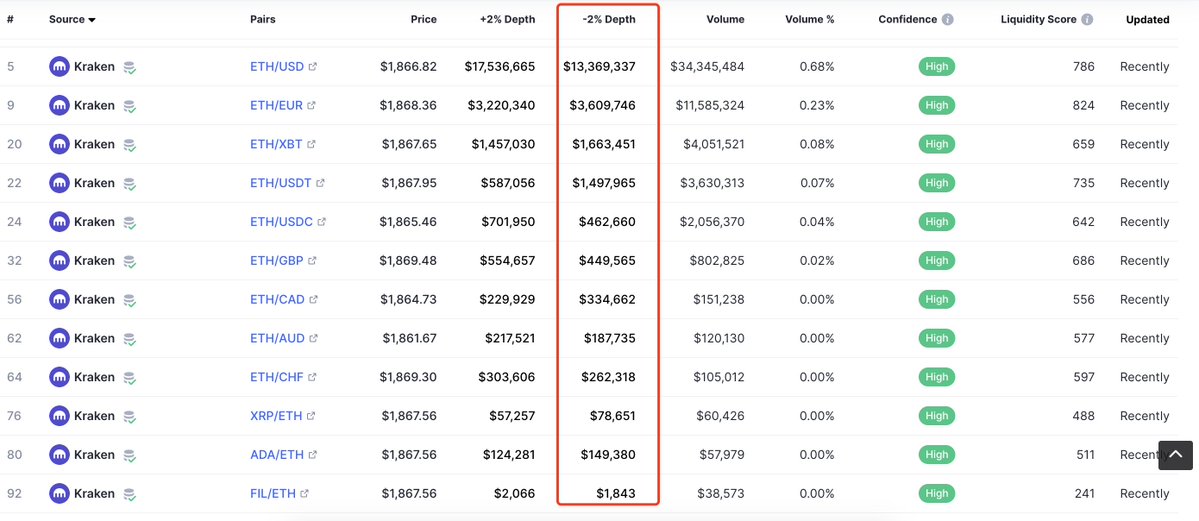 LookOnChain1 LookOnChain1
