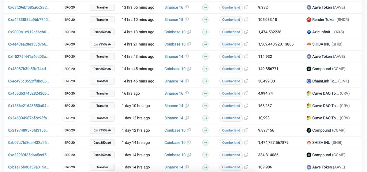 LookOnChain1