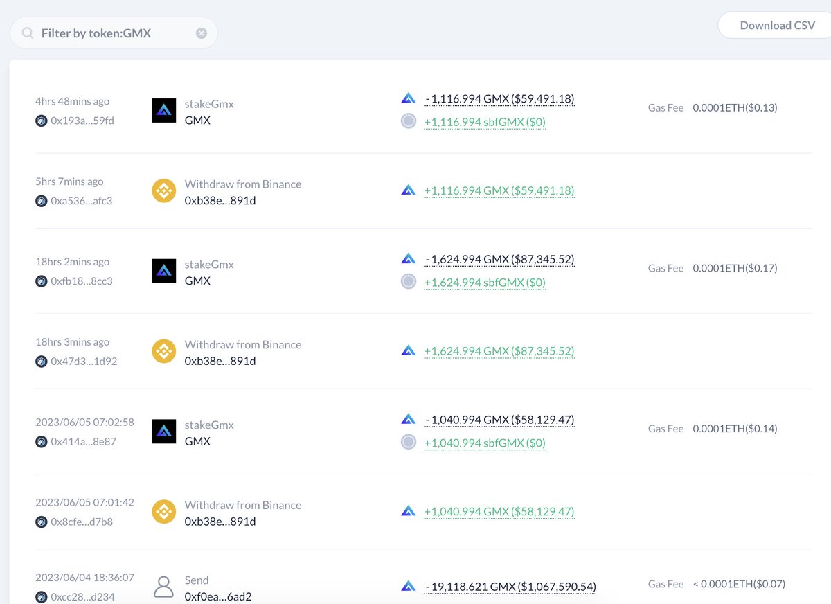 LookOnChain