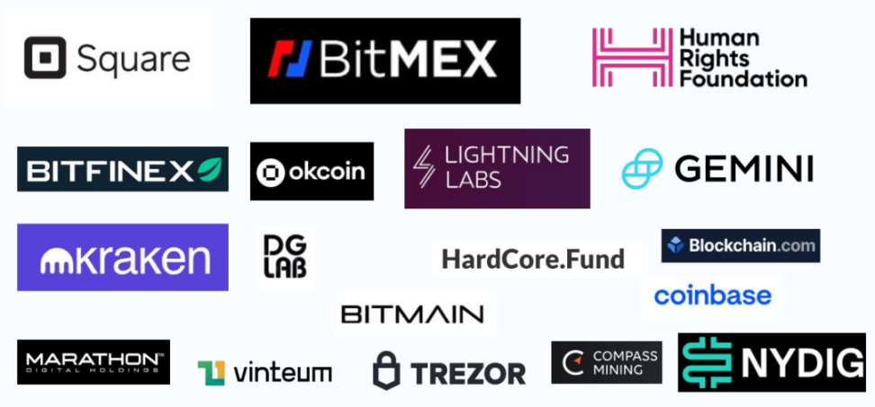 BitMex research