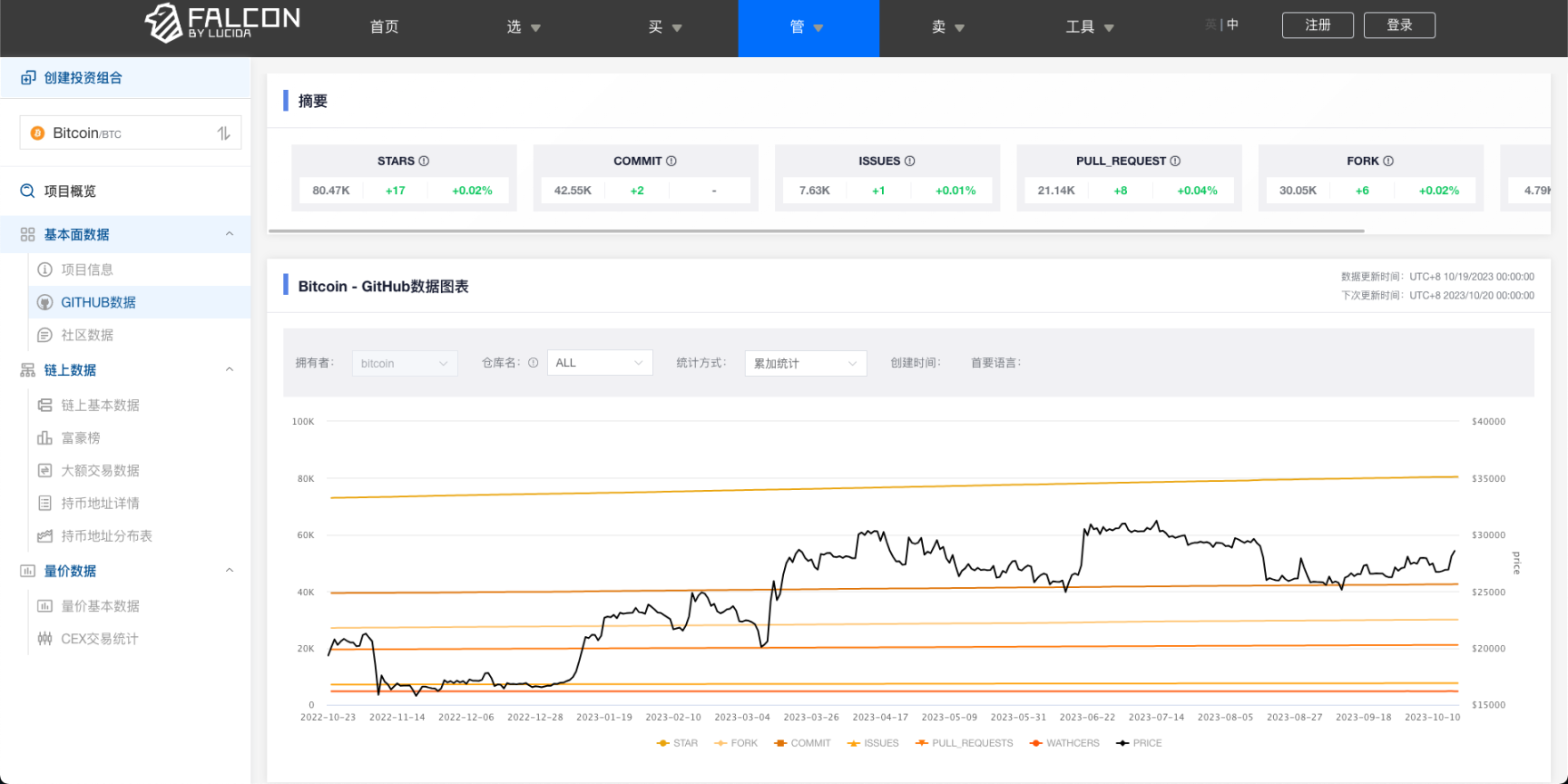 产品页面截图