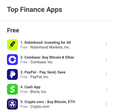 Coinbase 在 App Store 美区金融类应用排名超越 PayPal，当前排名第二