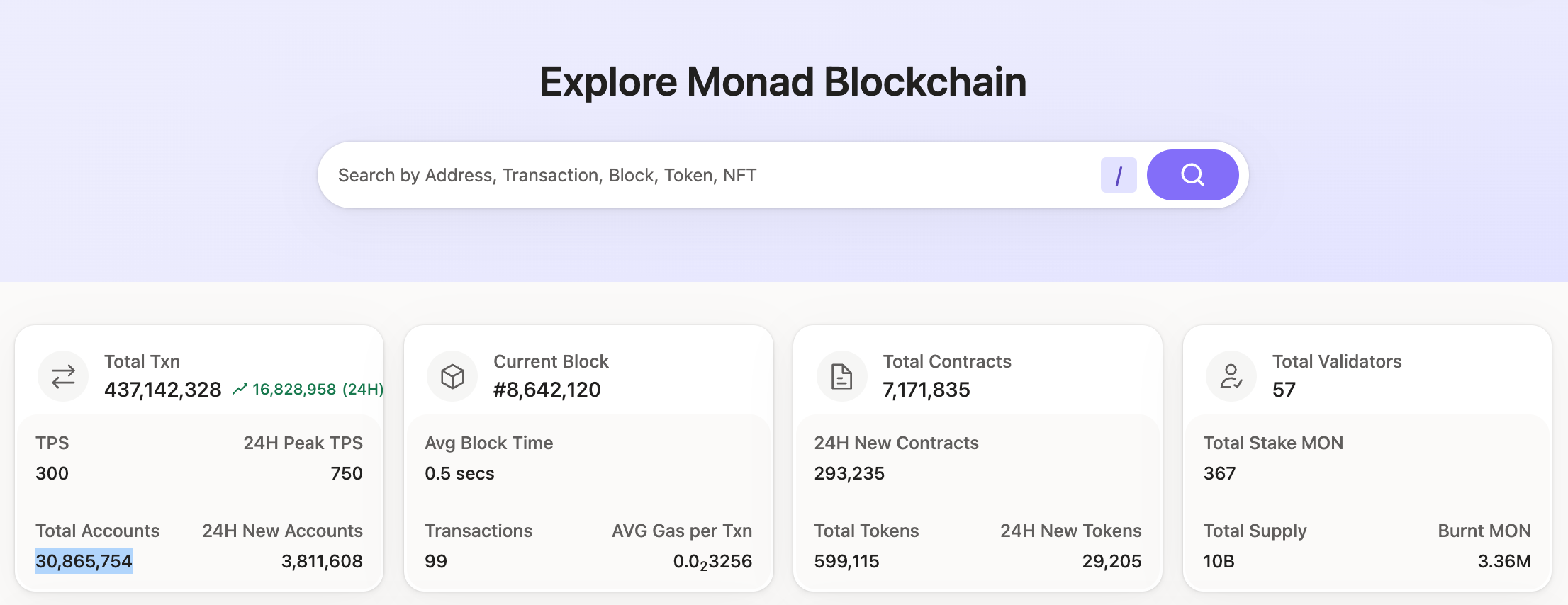 Monad 测试网总地址数突破 3000 万