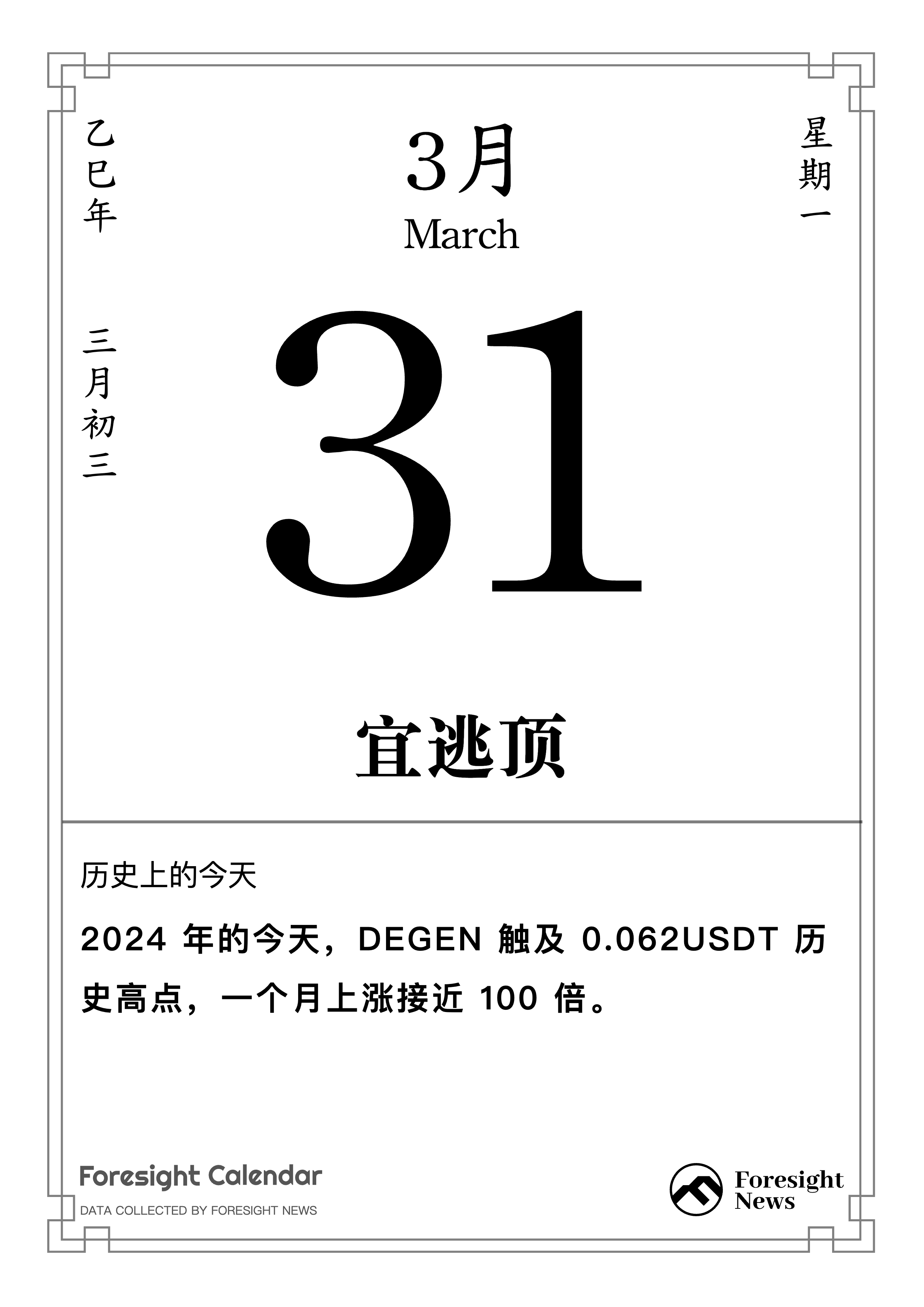 历史上的今天｜3 月 31 日