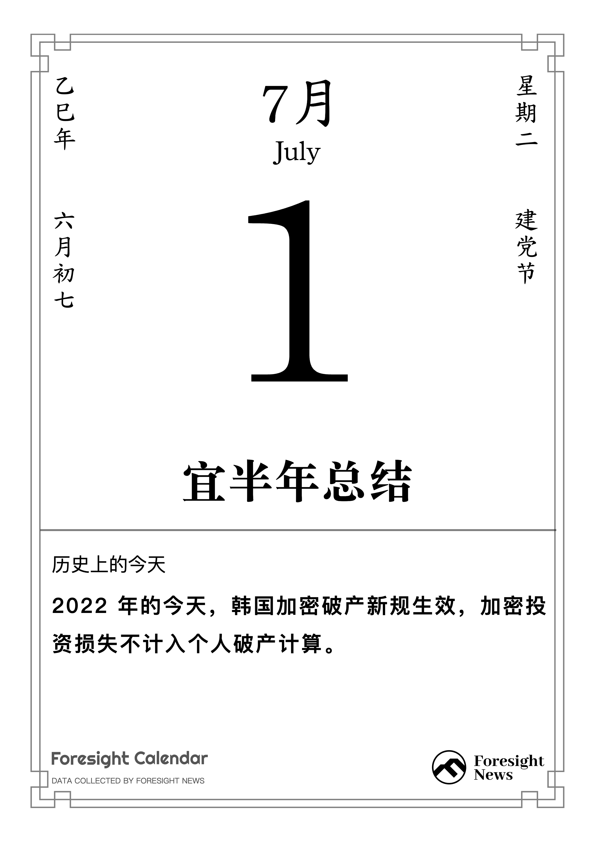 历史上的今天｜7 月 1 日