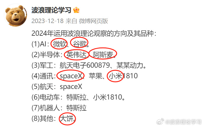 波浪理论学习